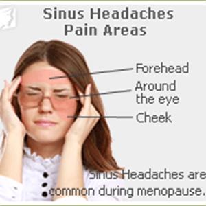 Sinus Cist - Finess Sinus Treatment- Promises Quick And Also Long-Lasting Results!